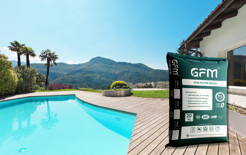 Industrial Water Treatment Equipment and Glass Filter Media Systems